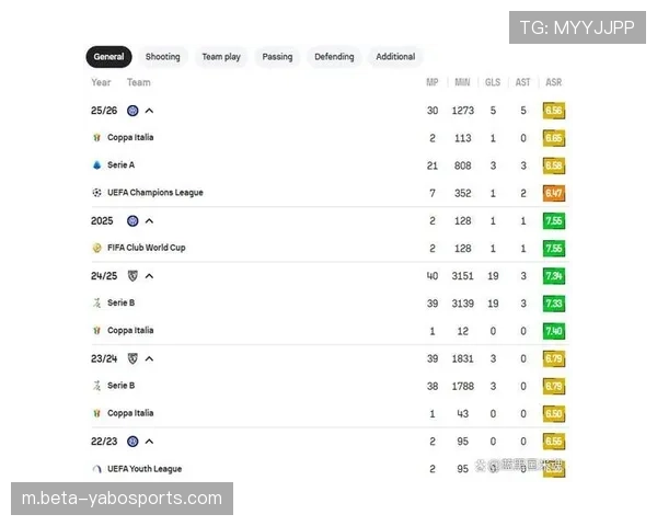 齐沃罕见公开批评判罚不公 指出意外因素影响比赛结果